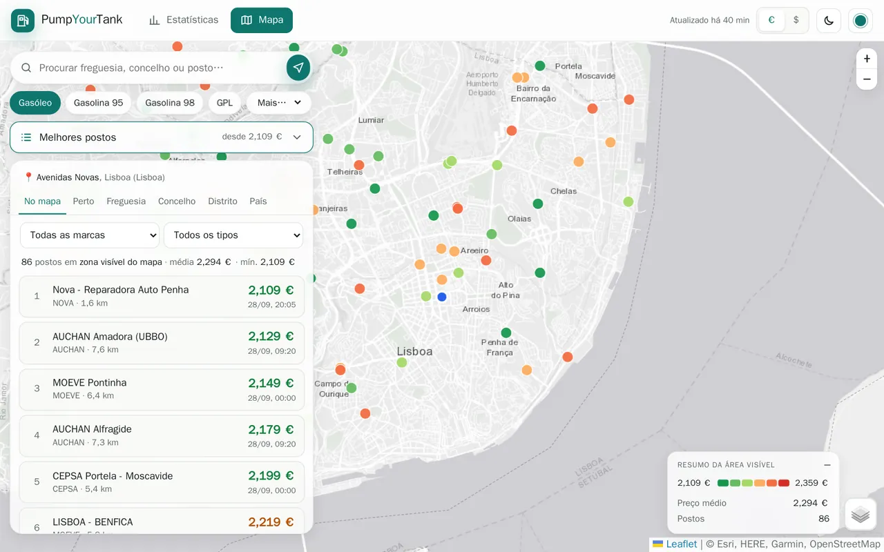 Mapa de Lisboa com os postos coloridos e o painel Melhores postos aberto, ordenado pelo preço